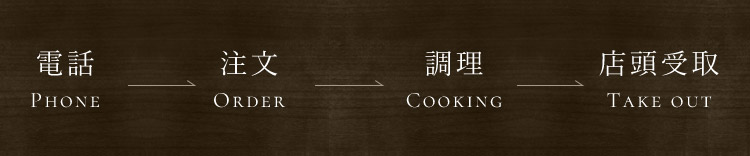 電話 Phone